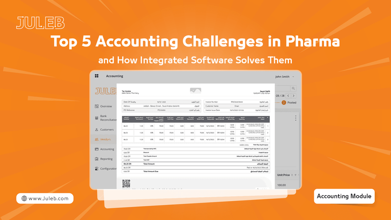Top 5 Accounting Challenges in Pharma and How Integrated Software Solves Them