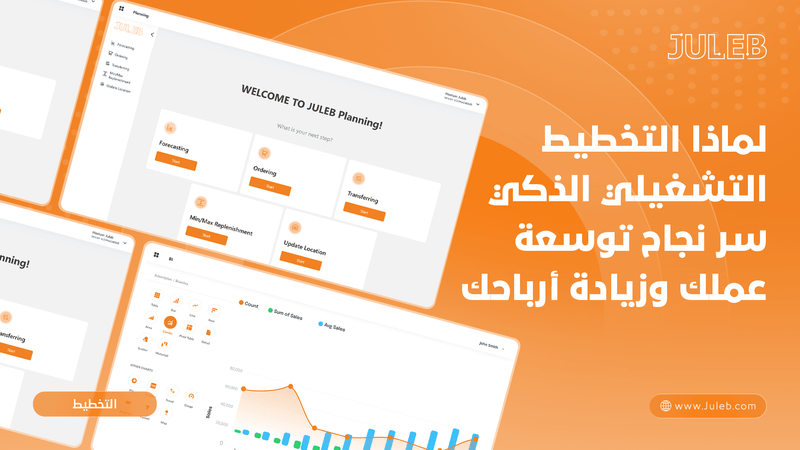 لماذا يعد التخطيط التشغيلي مفتاحاً لتوسع أعمالك