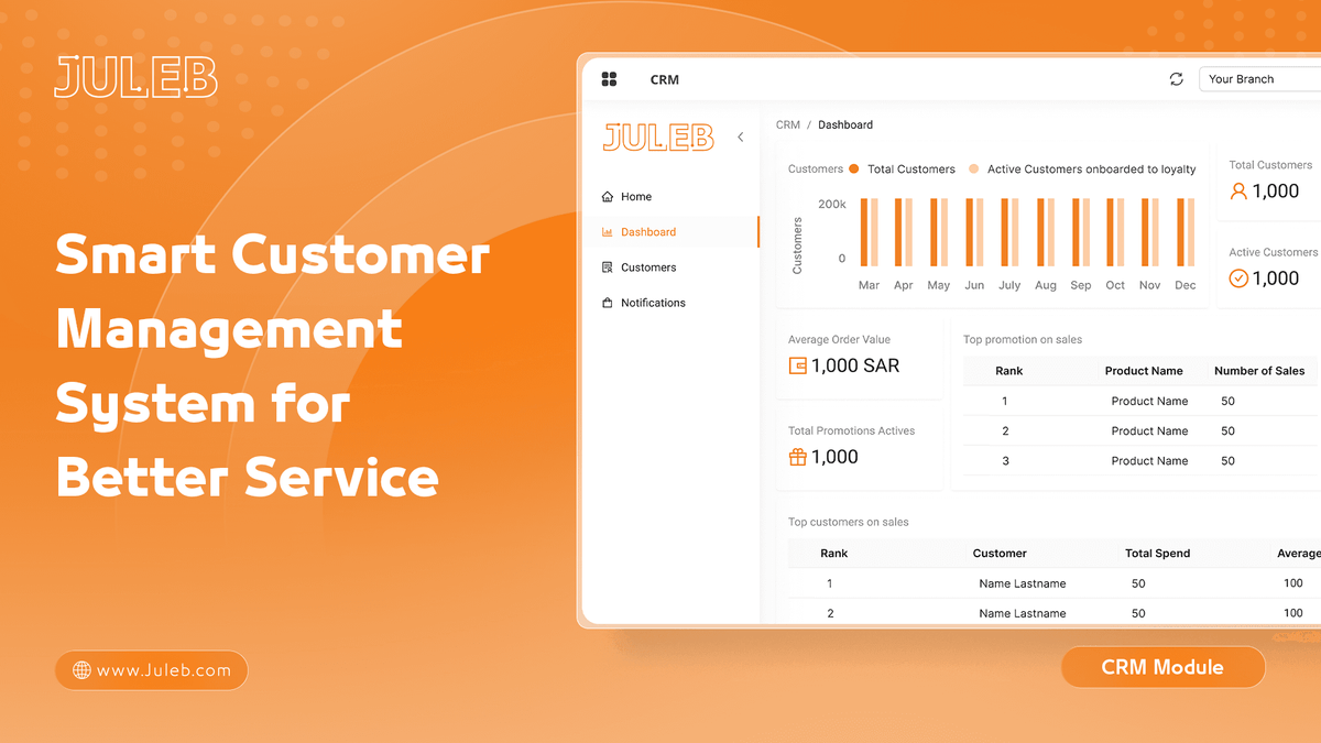 Smart Customer Management System for Better Service